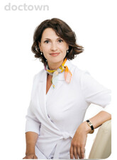 Кизько Ирина Анатольевна