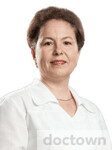 Гизатуллина Маналь Альбертовна