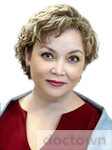 Бикбулатова Айгуль Ахтямовна