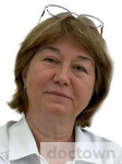 Сибаева Марина Леонидовна