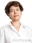 Саттарова Рима Разяновна